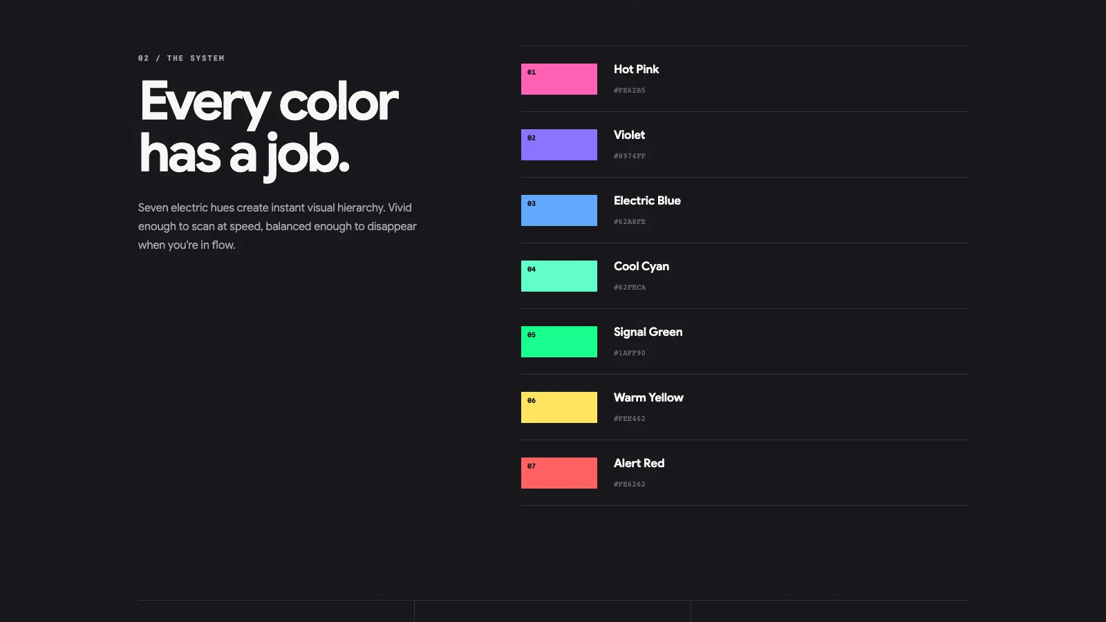 Nicely Neon palette with seven named accent colors on a charcoal background