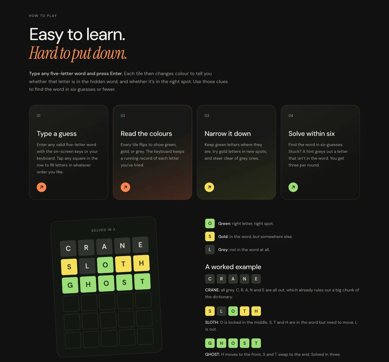 word-y’s illustrated game guide, with four steps and color-coded letter tiles